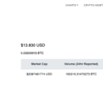 1_hC6ikuK_dQSU6ZgMbiNh6w 12th Mar 2020 Binance Exchange Volume in Bitcoin